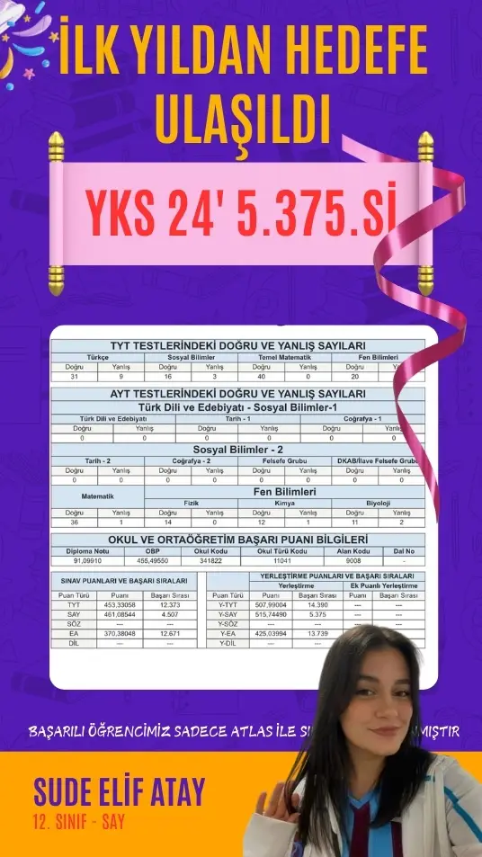 yks-kocluk-basarilar (7)